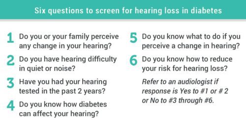 questionnaire - Hearing loss in diabetes 